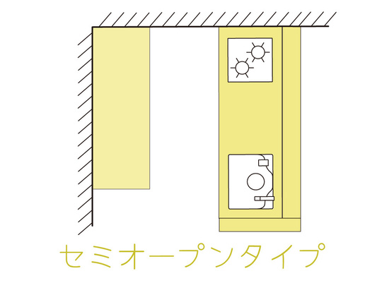 キッチンリフォーム