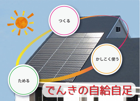 リフォームセンター浜松トップ