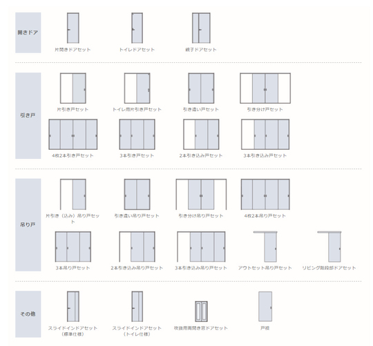 部屋リフォーム